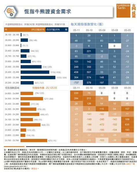 北水流向|每日數據